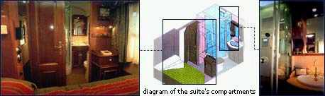 Transcantabrico suite diagram